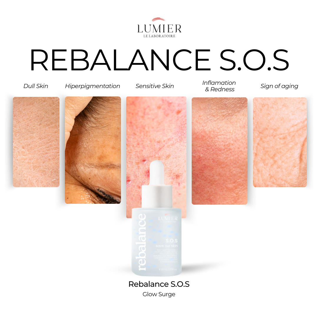 Rebalance S.O.S Gen 2 Serum  –20ml