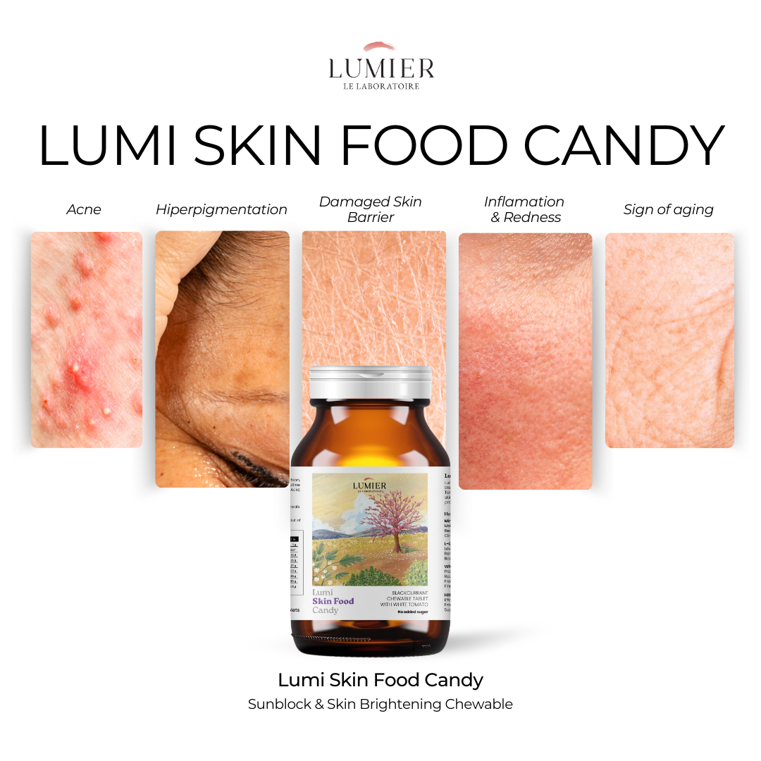 Lumi Skin Food Candy 