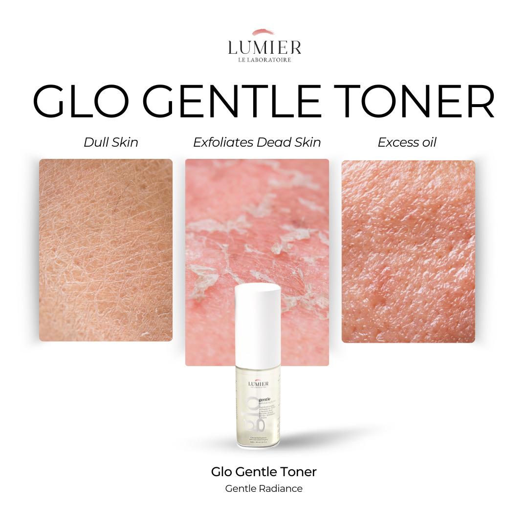 Glo Gentle Exfoliating Toner - 30ml