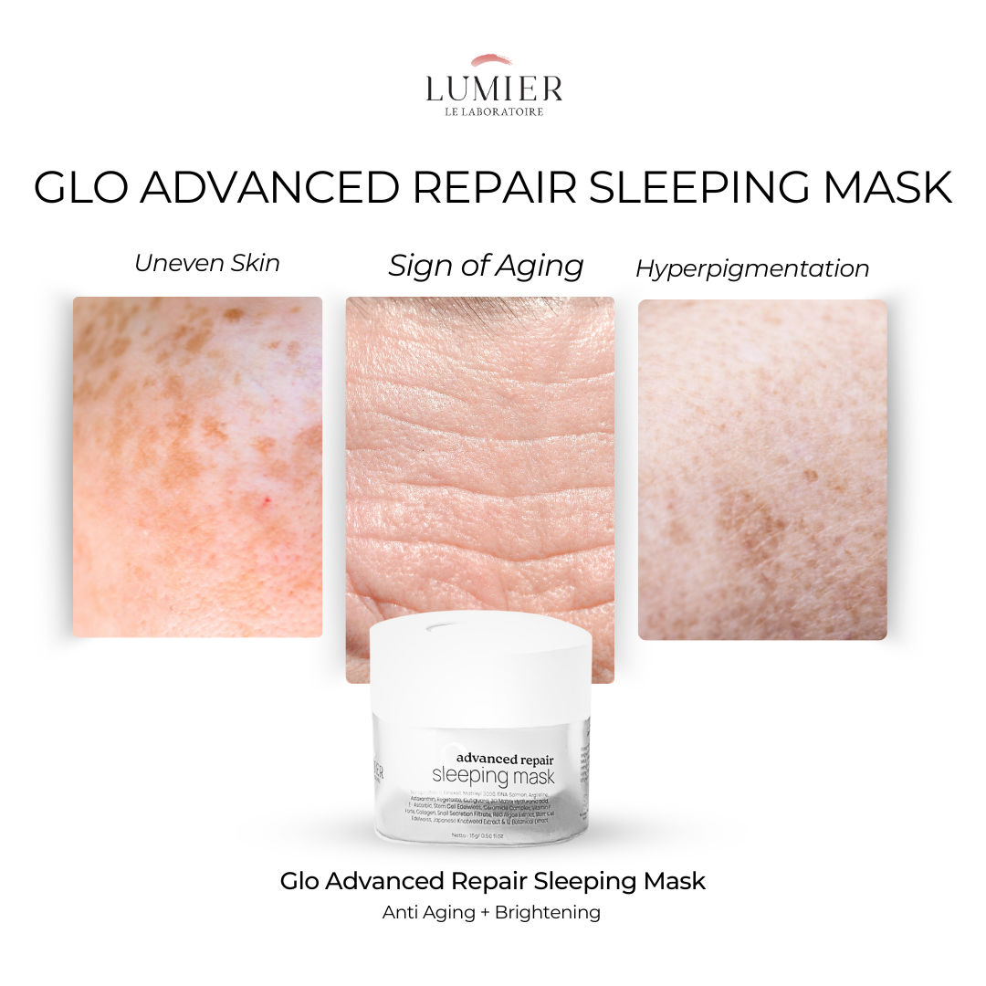 Glo Radiance 15% Vitamin C Serum - 15ml